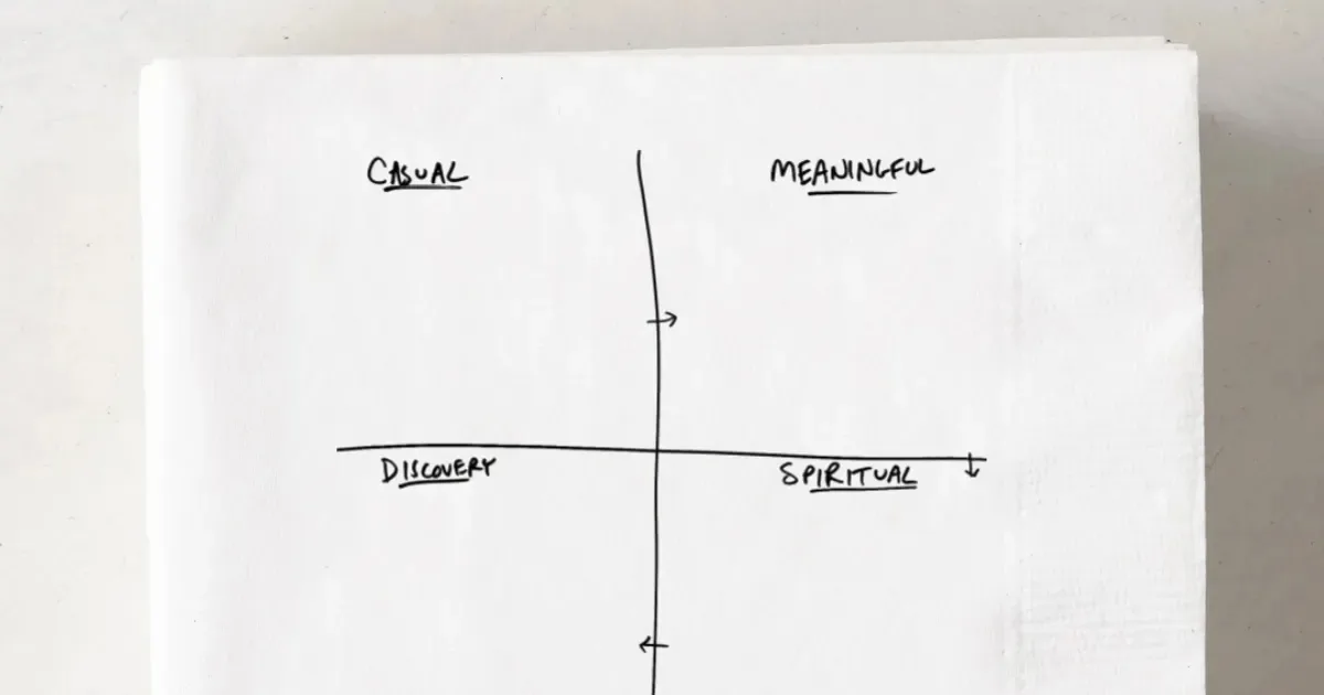 A hand-drawn Conversation Quadrant: Casual, Meaningful, Spiritual, and Discovery.